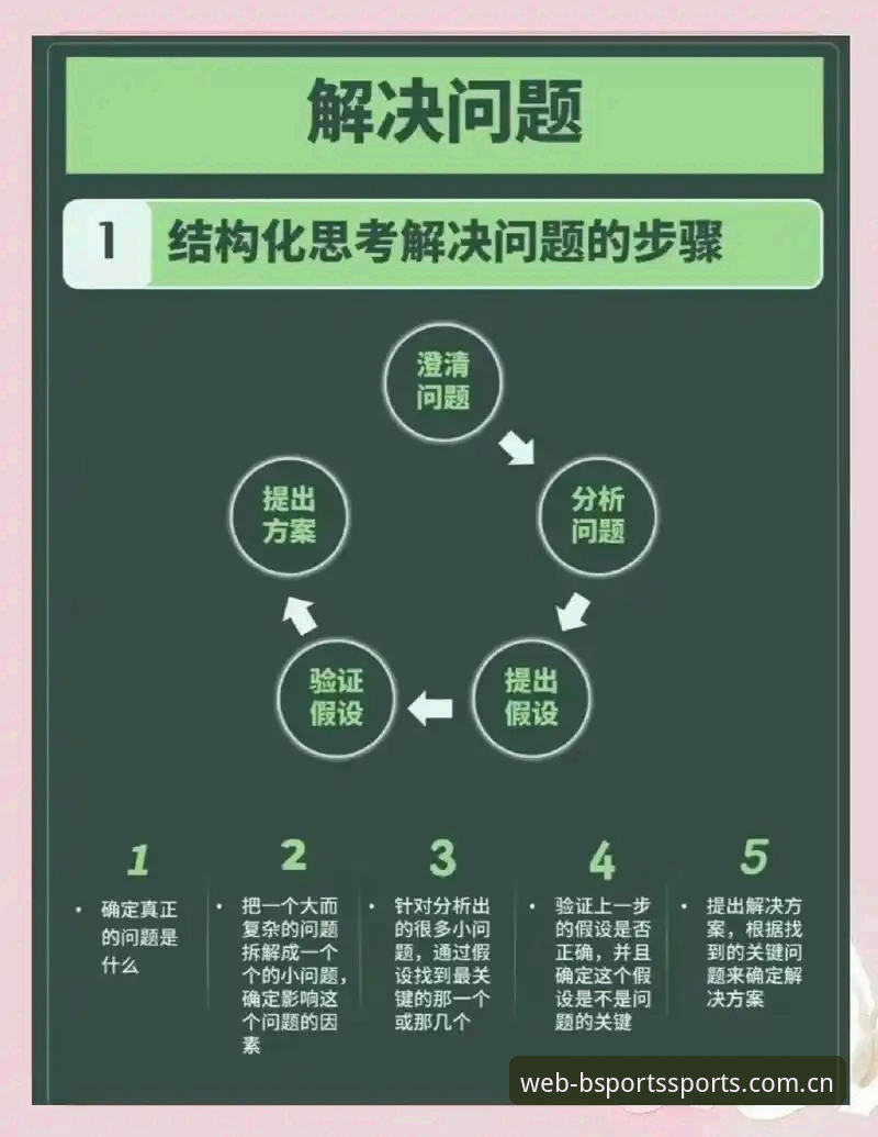 BSports必体育官网常见问题排查与解决操作教程