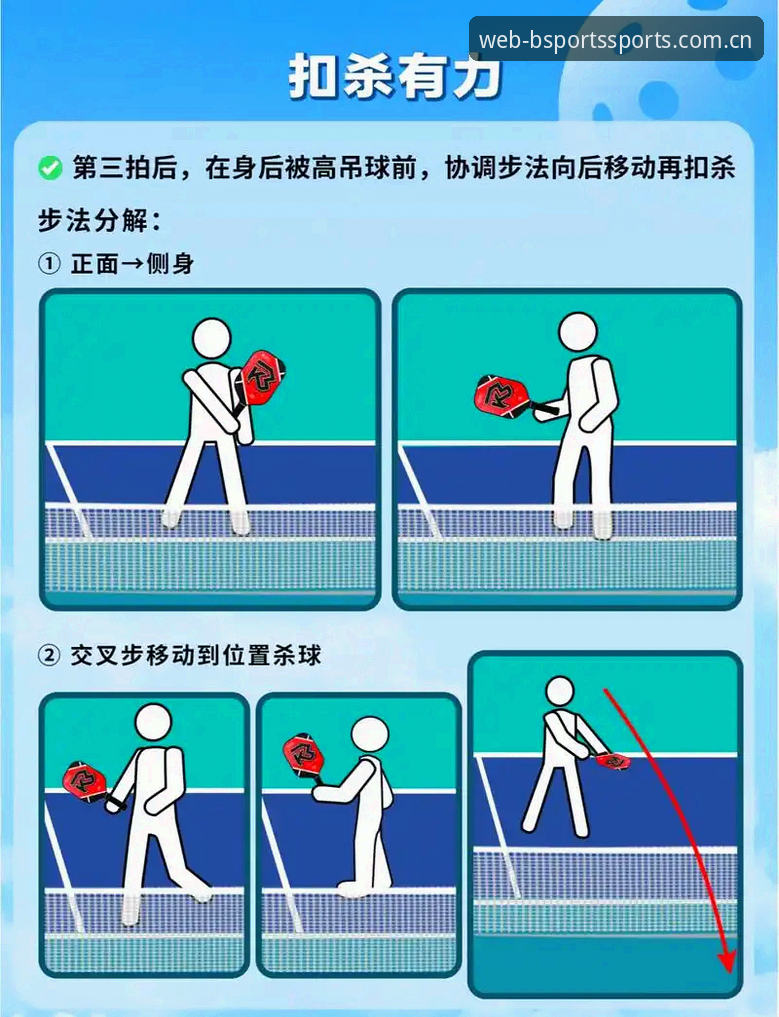 必体育app最新版攻略 必体育app最新版攻略:新手从零开始的手把手操作教程
